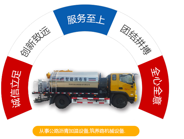 從事公路瀝青加溫設(shè)備，筑養(yǎng)路機(jī)械設(shè)備。
